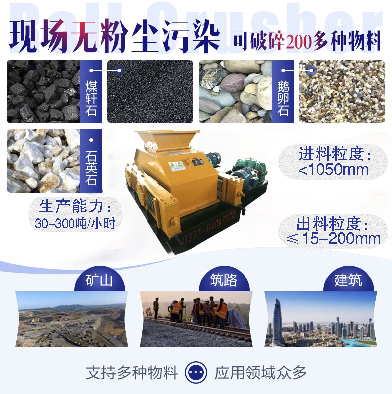 石灰石齒輥破