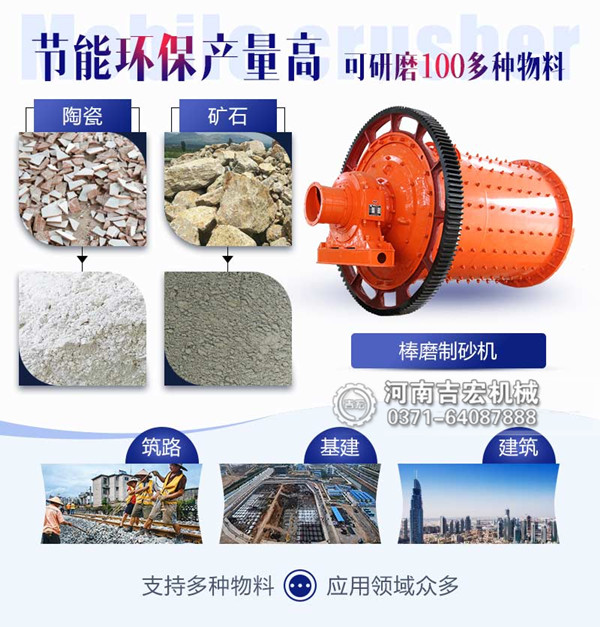 干式棒磨機工作原理是什么,性能優勢有哪些？